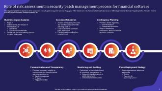 Security Patch Management Process Powerpoint Ppt Template Bundles Ideas Idea