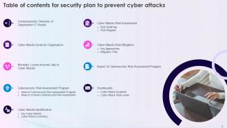 Security Plan To Prevent Cyber Attacks Powerpoint Presentation Slides Informative Professional