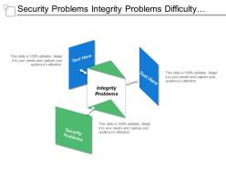 Security problems integrity problems difficulty accessing data concurrent access