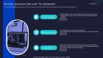 Security Processes That Cant Be Automated Enabling Automation In Cyber Security Operations