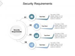 Security requirements ppt powerpoint presentation layouts inspiration cpb