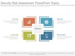Security risk assessment powerpoint topics