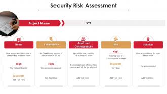 Security risk assessment project analysis templates bundle ppt diagrams