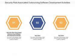 Security risk associated outsourcing software development activities ppt powerpoint images cpb