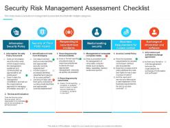 Security risk management assessment checklist steps set up advanced security management plan