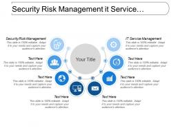 Security Risk Management It Service Management Inventory Management
