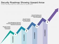 Security roadmap showing upward arrow