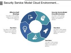Security service model cloud environment effective staff meetings cpb