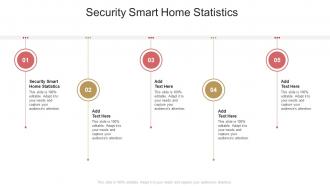 Security Smart Home Statistics In Powerpoint And Google Slides Cpb