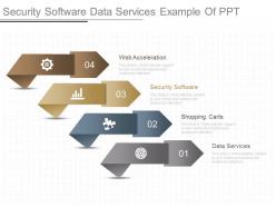 Security software data services example of ppt