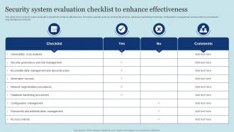 Security System Evaluation Checklist To Enhance Effectiveness