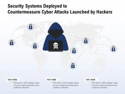 Security systems deployed to countermeasure cyber attacks launched by hackers