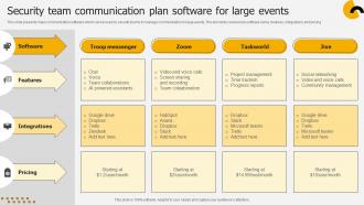 Security Team Communication Plan Software For Large Events