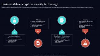 Security Technology Powerpoint Ppt Template Bundles