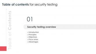 Security Testing For Table Of Contents Ppt Ideas Professional