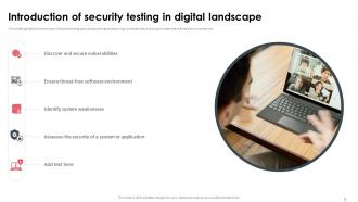 Security Testing Powerpoint Presentation Slides Best Editable
