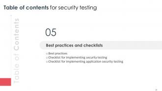 Security Testing Powerpoint Presentation Slides Professionally Editable