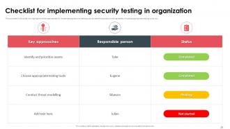 Security Testing Powerpoint Presentation Slides Attractive Editable