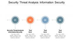 Security threat analysis information security ppt powerpoint presentation show graphics design cpb