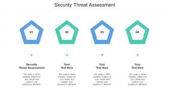 Security threat assessment ppt powerpoint presentation diagram ppt cpb