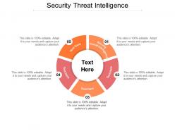 Security threat intelligence ppt powerpoint presentation show structure cpb