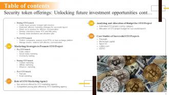 Security Token Offerings Unlocking Future Investment Opportunities BCT CD Downloadable Ideas