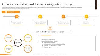 Security Token Offerings Unlocking Future Investment Opportunities BCT CD Compatible Ideas