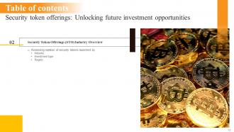 Security Token Offerings Unlocking Future Investment Opportunities BCT CD Professionally Ideas