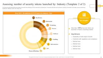 Security Token Offerings Unlocking Future Investment Opportunities BCT CD Attractive Ideas
