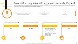 Security Token Offerings Unlocking Future Investment Opportunities BCT CD Impactful Images