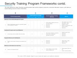 Security training program frameworks contd information security awareness ppt brochure