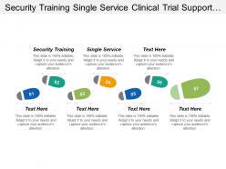 Security training single service clinical trial support service cpb