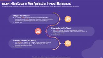 Security Use Cases Of Web Application Firewall Deployment Ppt Slides Guide