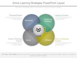 See active learning strategies powerpoint layout