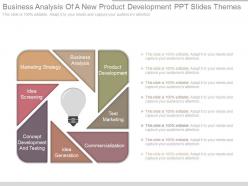 See business analysis of a new product development ppt slides themes