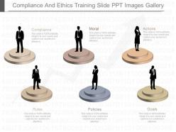 See compliance and ethics training slide ppt images gallery