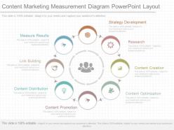 See content marketing measurement diagram powerpoint layout