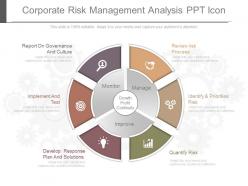 See corporate risk management analysis ppt icon