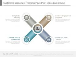 See customer engagement programs powerpoint slides background