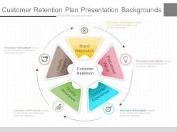 See customer retention plan presentation backgrounds