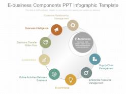 See e business components ppt infographic template