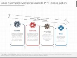 See email automation marketing example ppt images gallery