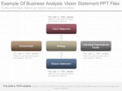 See example of business analysis vision statement ppt files