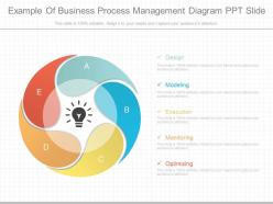 See example of business process management diagram ppt slide