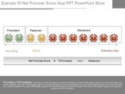 See example of net promoter score goal ppt powerpoint show