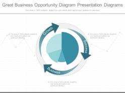 See great business opportunity diagram presentation diagrams