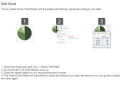 See guide to diversification sample powerpoint templates