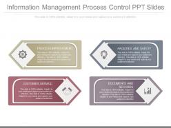See Information Management Process Control Ppt Slides