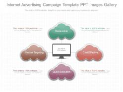 See internet advertising campaign template ppt images gallery
