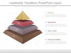 See leadership transitions powerpoint layout